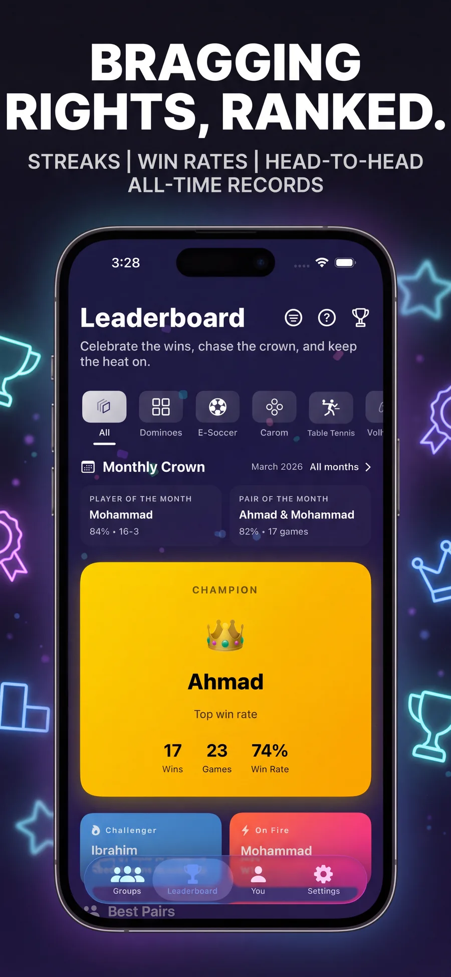 Group leaderboard with streaks and records